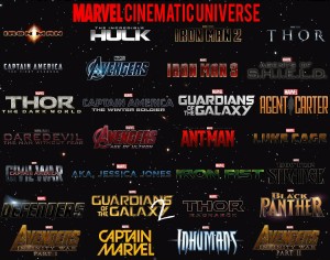 marvel-cinematic-universe-poster